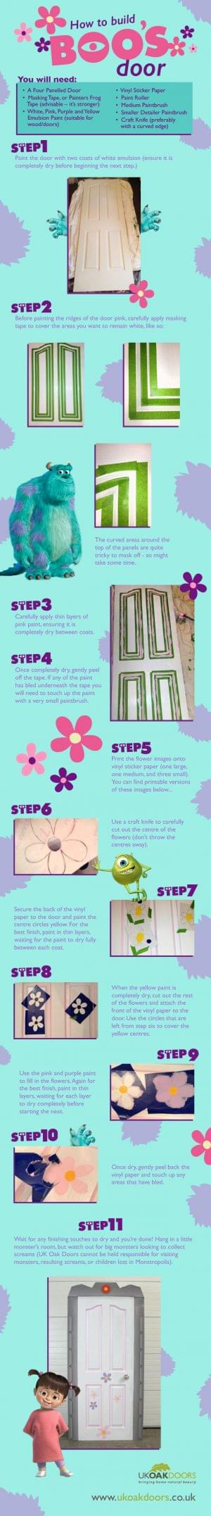 Featured image for UKOD-How-to-make-boos-door1-e1648460802559.jpg