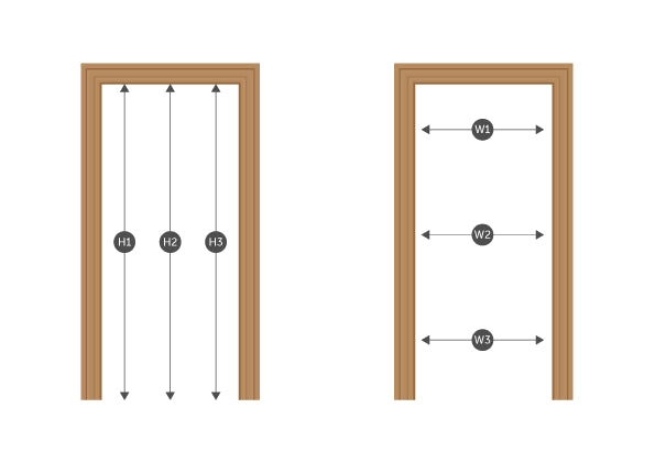 Featured image for Measuring.webp