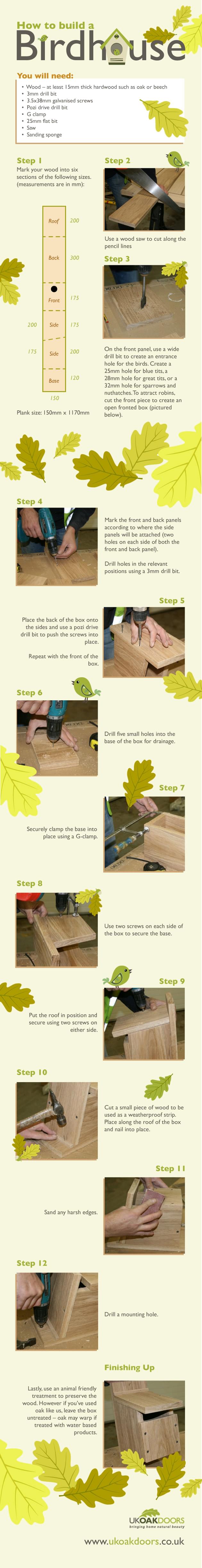 Featured image for UKOD-How-to-make-a-birdhouse1.jpg