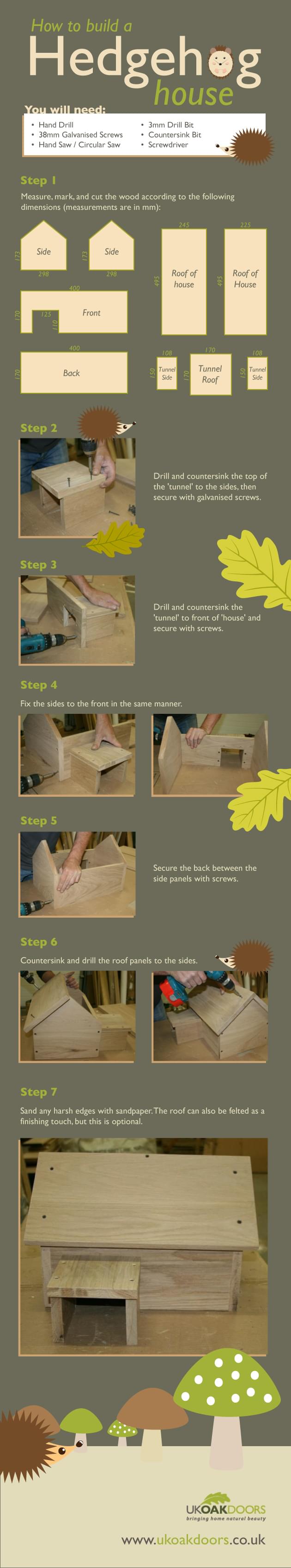 Featured image for UKOD-How-to-make-a-hedgehog-house-1.jpg