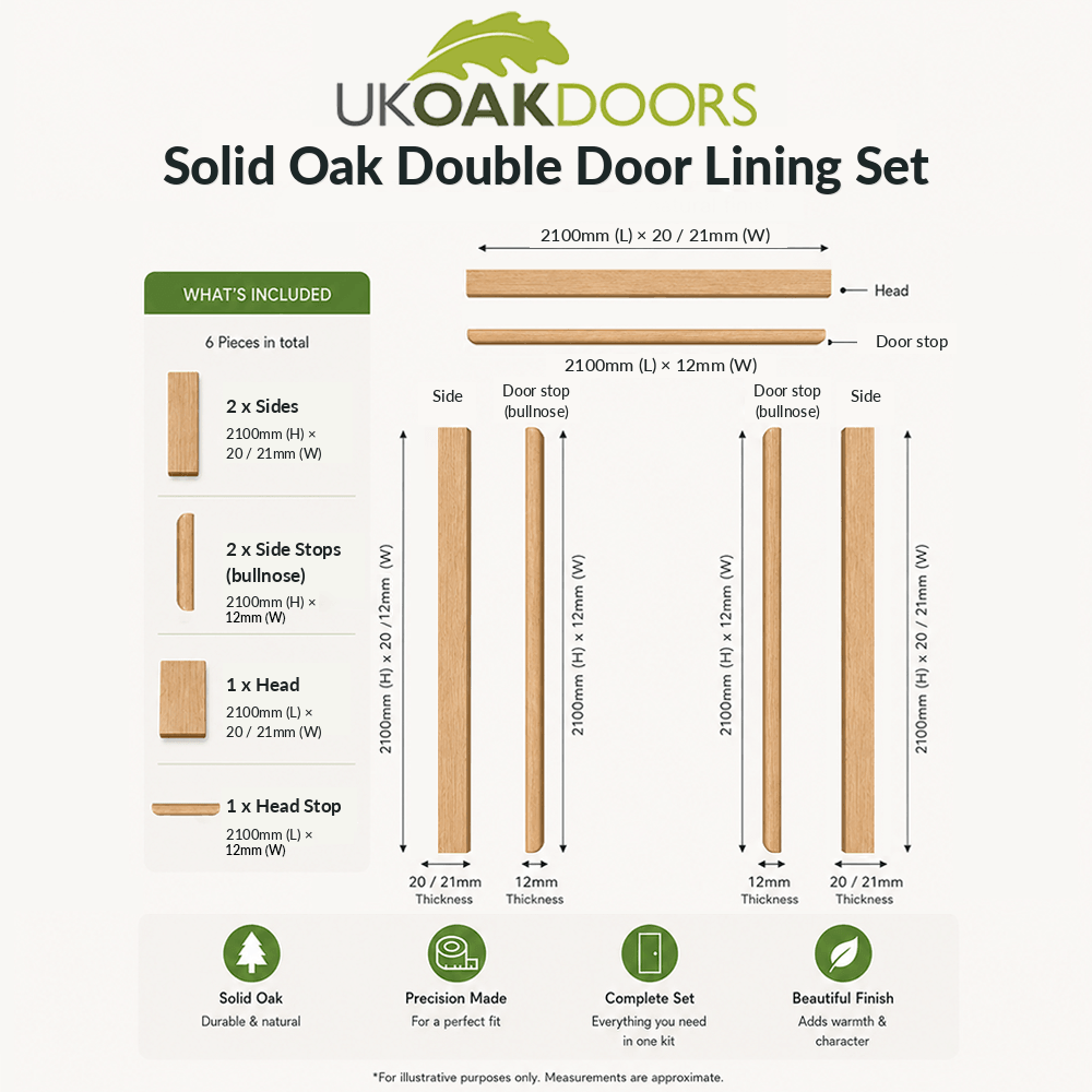 Graphic double solid oak lining set sizing guide
