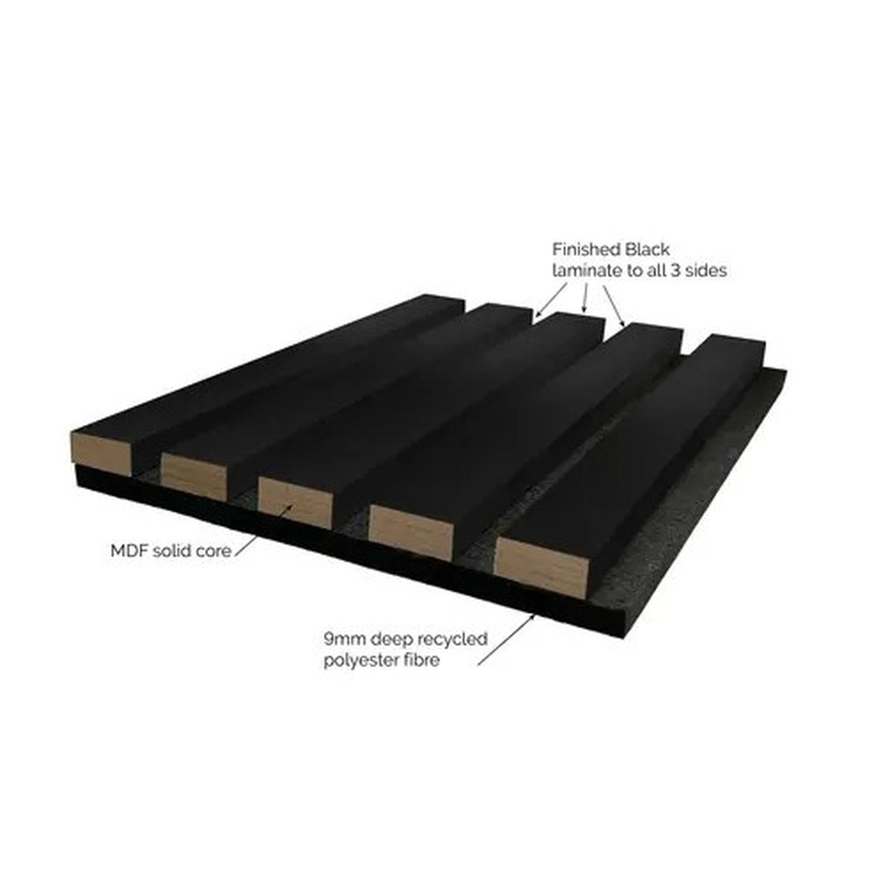 Buy JB Kind Black Laminate Acoustic Wall Panel online UK