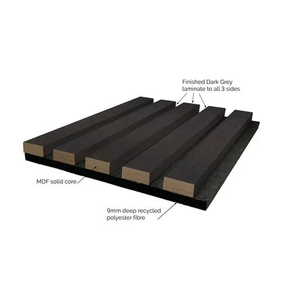 Buy JB Kind Dark Grey Laminate Acoustic Wall Panel online UK