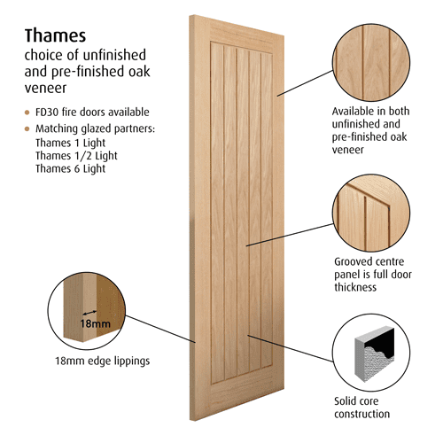 Graphic Thames prefinished oak internal door specification diagram